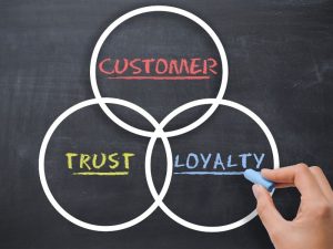 The Psychology of Loyalty